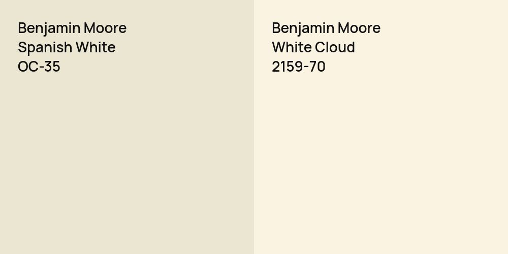 Benjamin Moore Spanish White vs. Benjamin Moore White Cloud