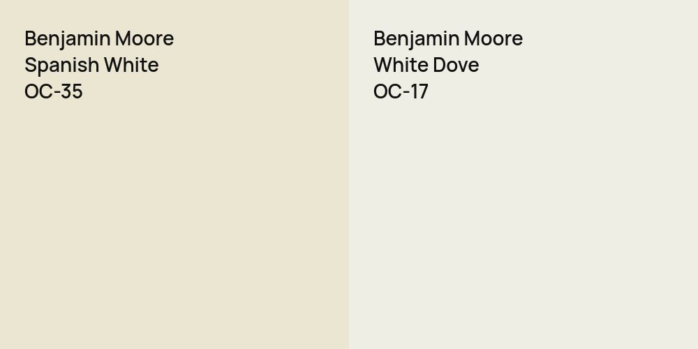 Benjamin Moore Spanish White vs. Benjamin Moore White Dove