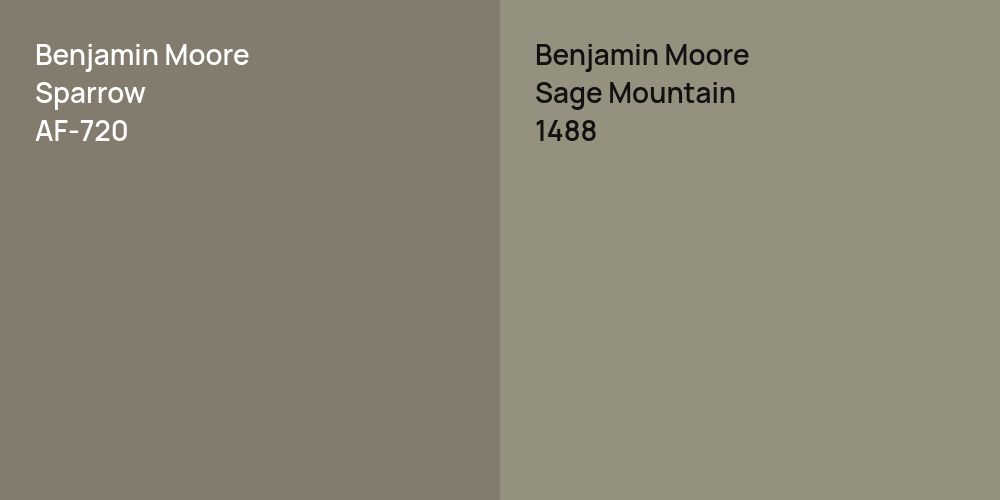 Benjamin Moore Sparrow vs. Benjamin Moore Sage Mountain