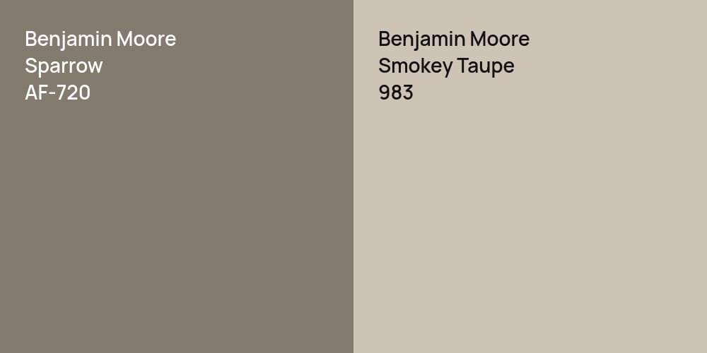 Benjamin Moore Sparrow vs. Benjamin Moore Smokey Taupe