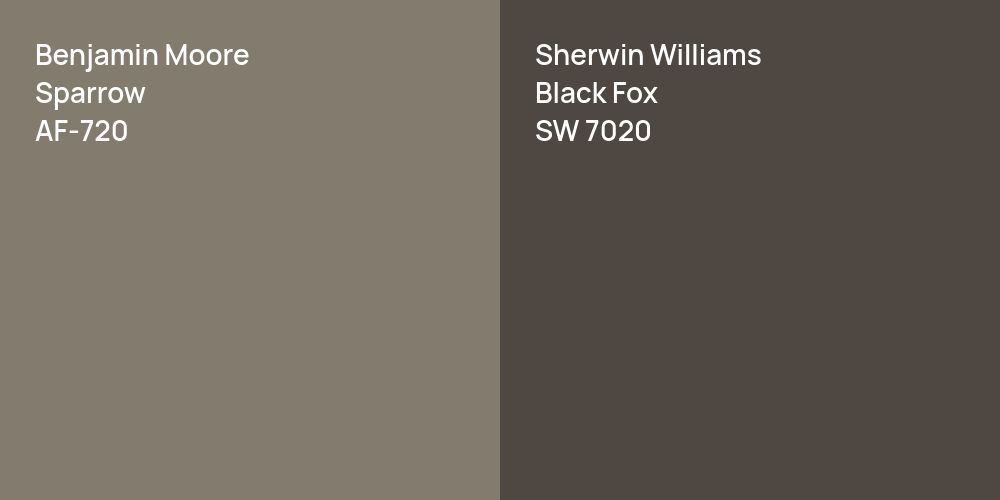 Benjamin Moore Sparrow vs. Sherwin Williams Black Fox