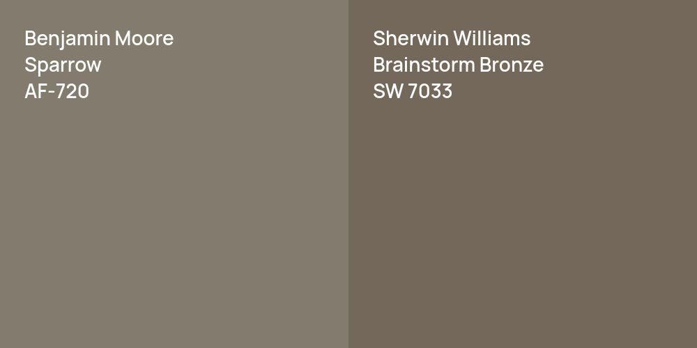 Benjamin Moore Sparrow vs. Sherwin Williams Brainstorm Bronze