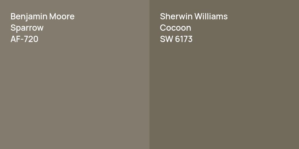 Benjamin Moore Sparrow vs. Sherwin Williams Cocoon