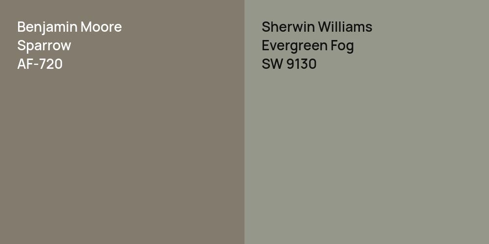 Benjamin Moore Sparrow vs. Sherwin Williams Evergreen Fog