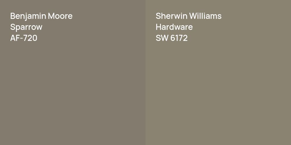 Benjamin Moore Sparrow vs. Sherwin Williams Hardware