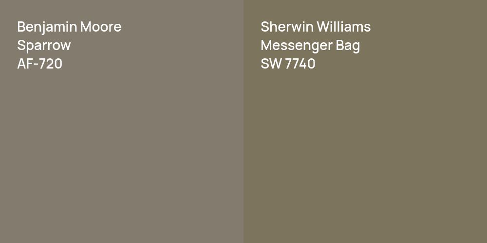 Benjamin Moore Sparrow vs. Sherwin Williams Messenger Bag