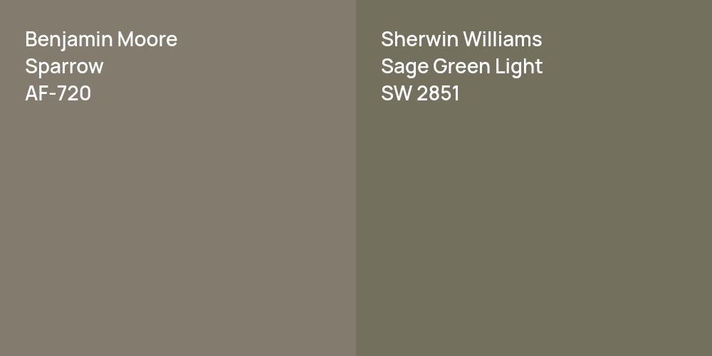 Benjamin Moore Sparrow vs. Sherwin Williams Sage Green Light