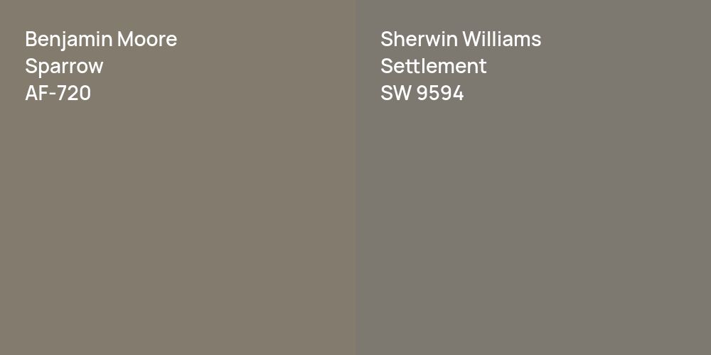 Benjamin Moore Sparrow vs. Sherwin Williams Settlement