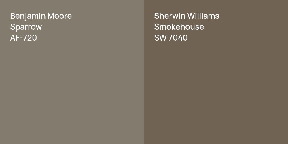 Benjamin Moore Sparrow vs. Sherwin Williams Smokehouse