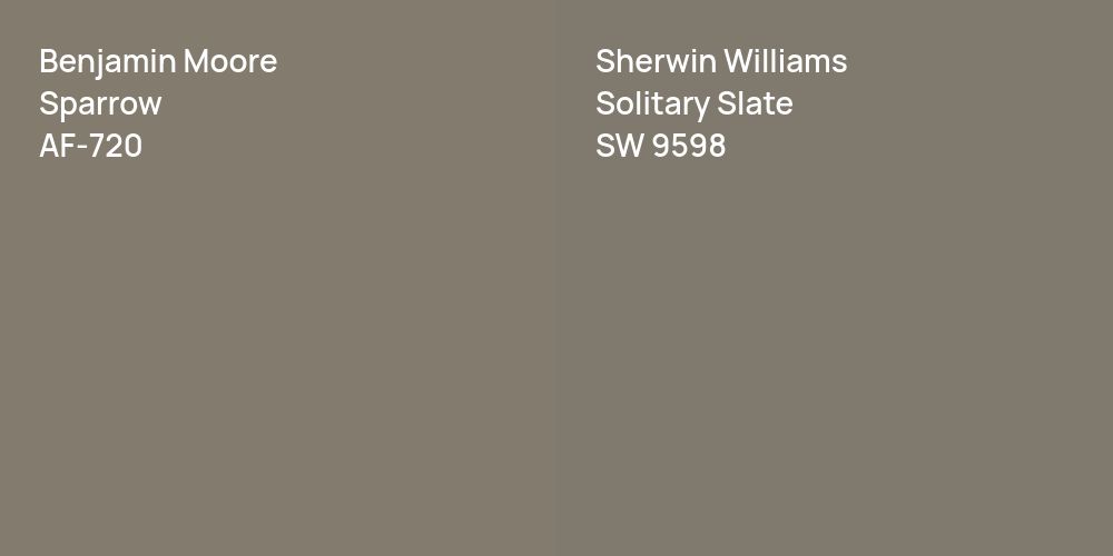 Benjamin Moore Sparrow vs. Sherwin Williams Solitary Slate