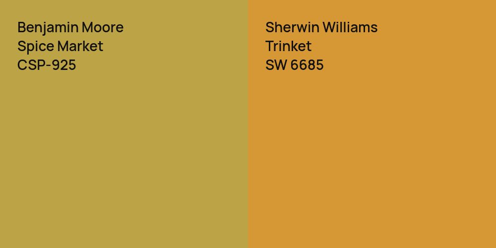 Benjamin Moore Spice Market vs. Sherwin Williams Trinket