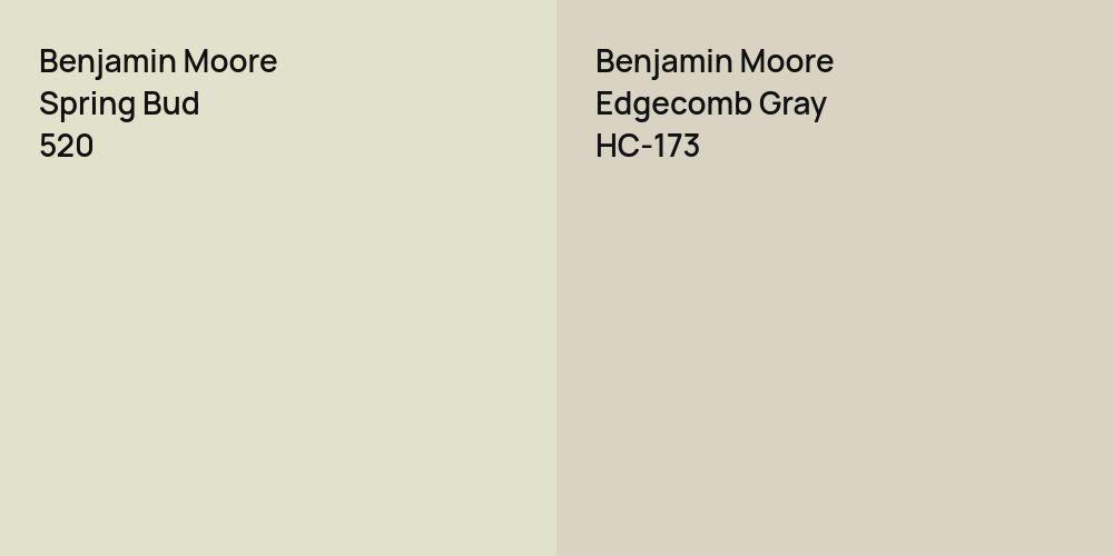 Benjamin Moore Spring Bud vs. Benjamin Moore Edgecomb Gray