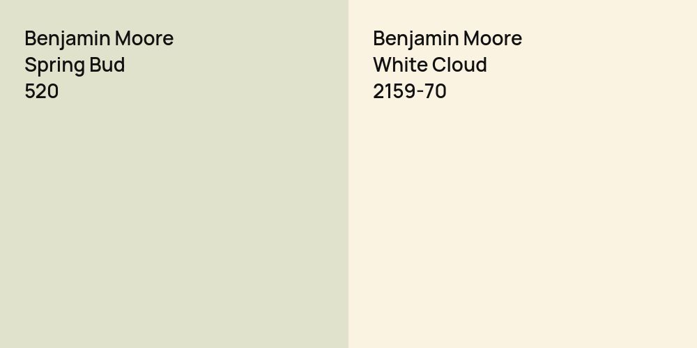 Benjamin Moore Spring Bud vs. Benjamin Moore White Cloud