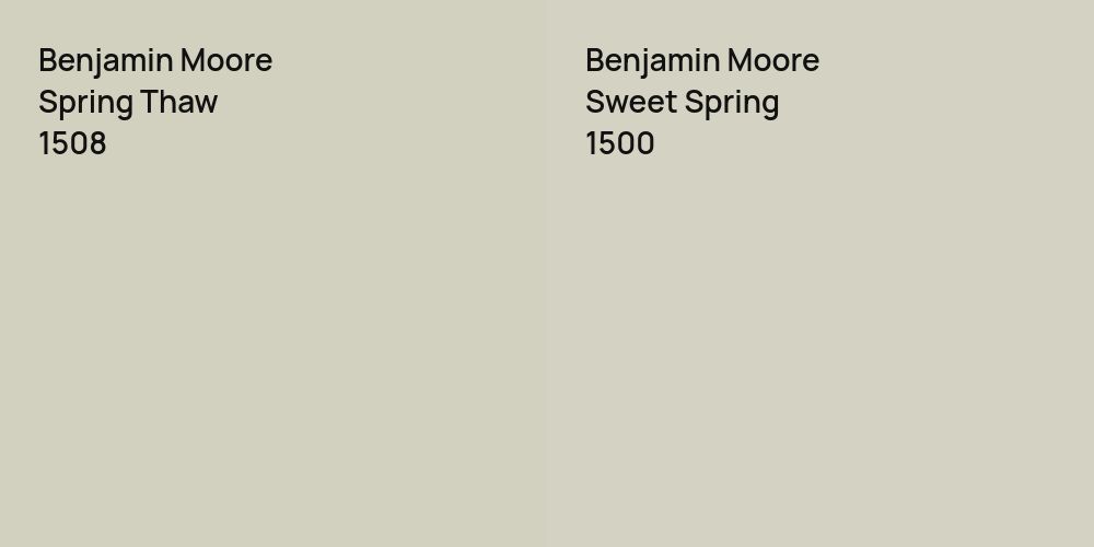 Benjamin Moore Spring Thaw vs. Benjamin Moore Sweet Spring