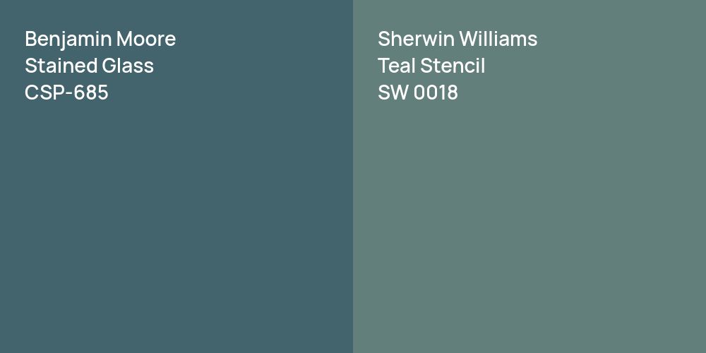 Benjamin Moore Stained Glass vs. Sherwin Williams Teal Stencil