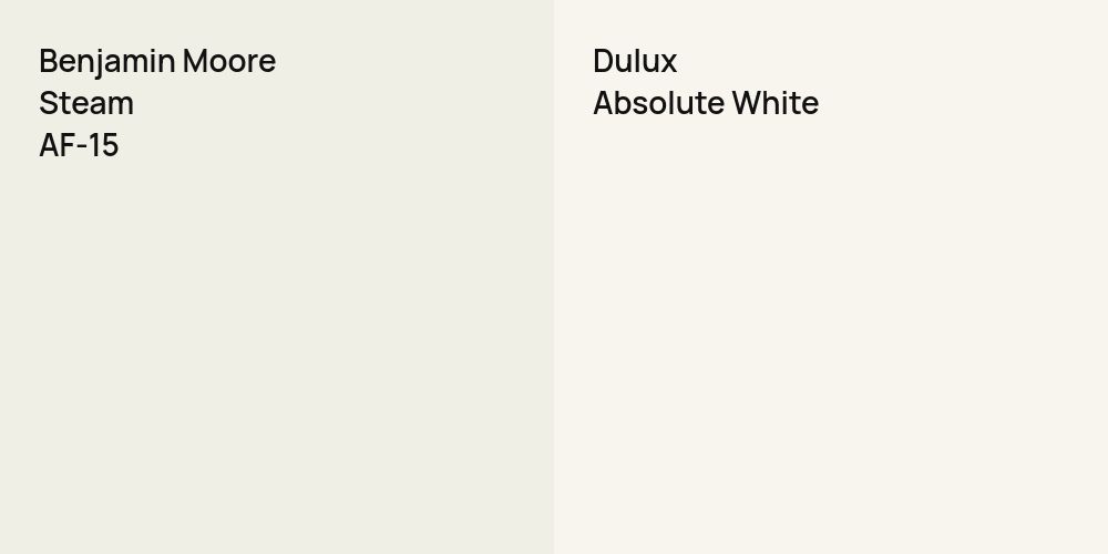 Benjamin Moore Steam vs. Dulux Absolute White