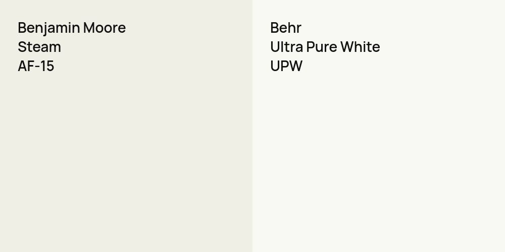 Benjamin Moore Steam vs. Behr Ultra Pure White