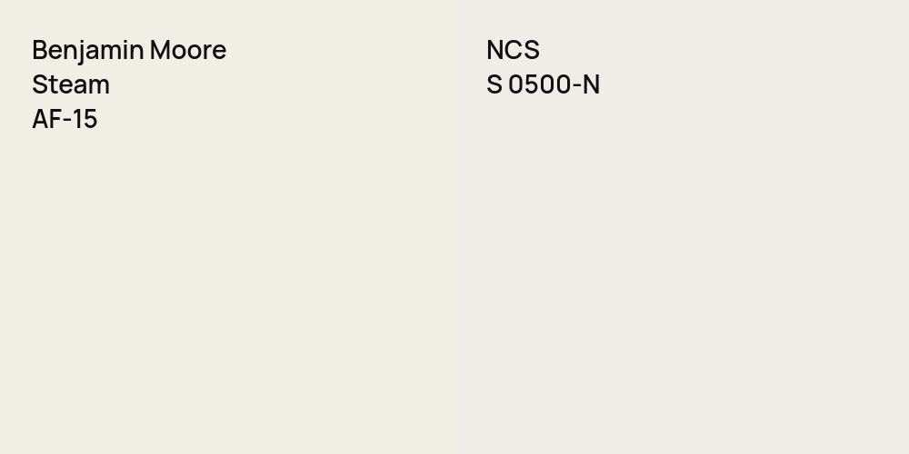 Benjamin Moore Steam vs. NCS S 0500-N