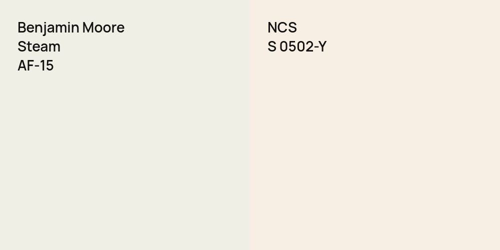 Benjamin Moore Steam vs. NCS S 0502-Y