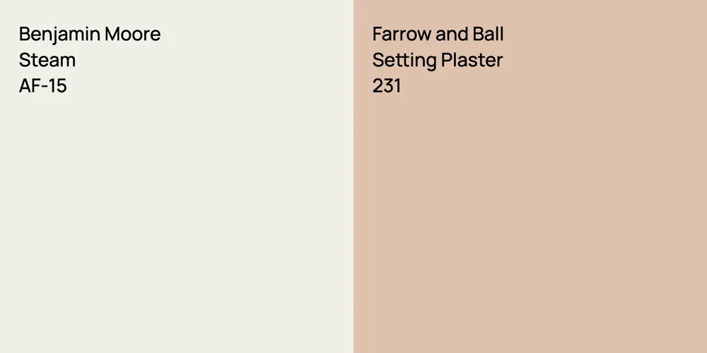 Benjamin Moore Steam vs. Farrow and Ball Setting Plaster