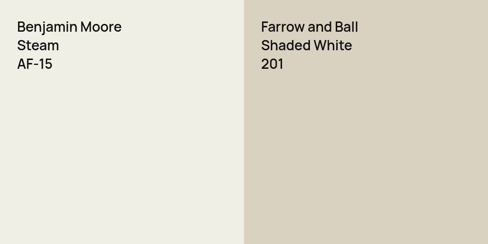 Benjamin Moore Steam vs. Farrow and Ball Shaded White