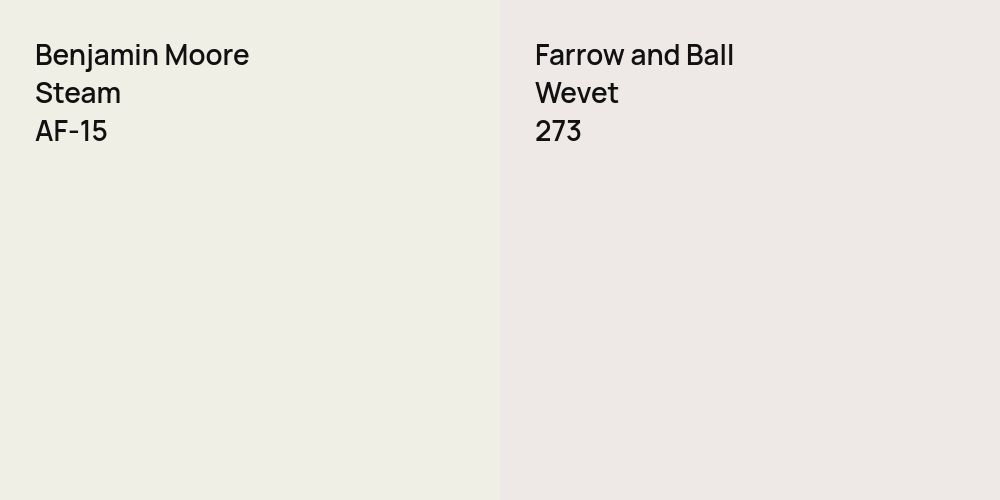 Benjamin Moore Steam vs. Farrow and Ball Wevet