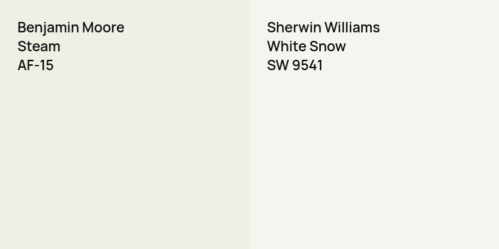 Benjamin Moore Steam vs. Sherwin Williams White Snow