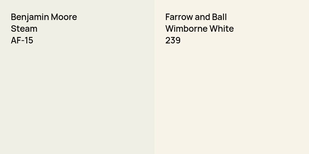 Benjamin Moore Steam vs. Farrow and Ball Wimborne White