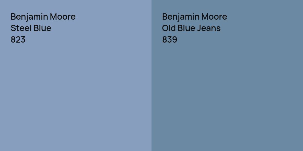 Benjamin Moore Steel Blue vs. Benjamin Moore Old Blue Jeans