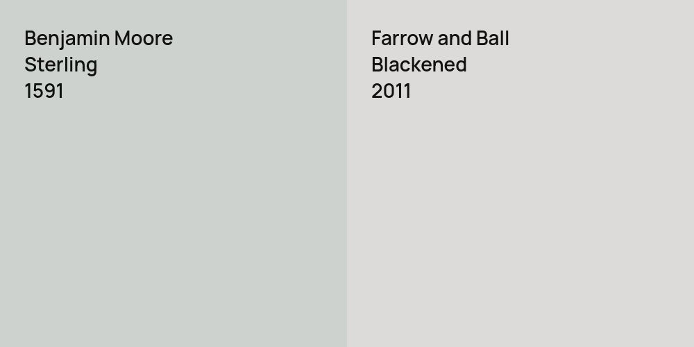 Benjamin Moore Sterling vs. Farrow and Ball Blackened