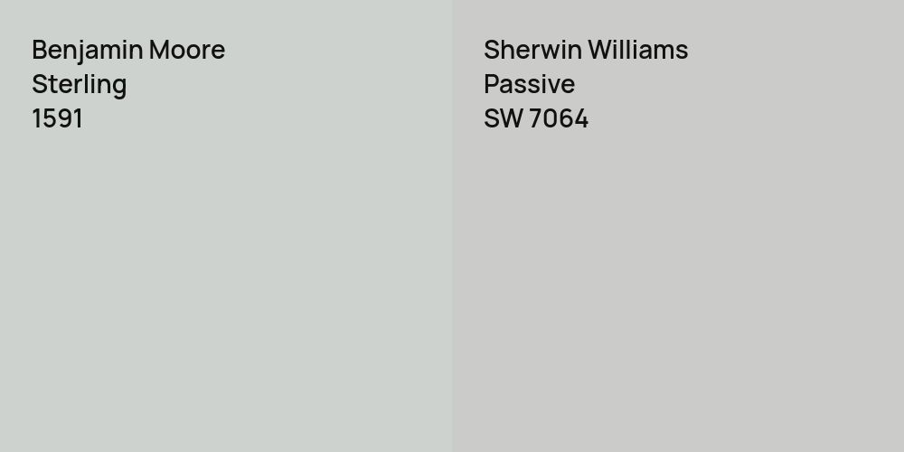 Benjamin Moore Sterling vs. Sherwin Williams Passive