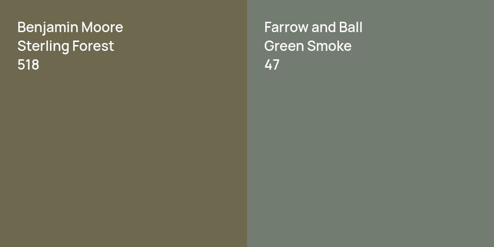 Benjamin Moore Sterling Forest vs. Farrow and Ball Green Smoke