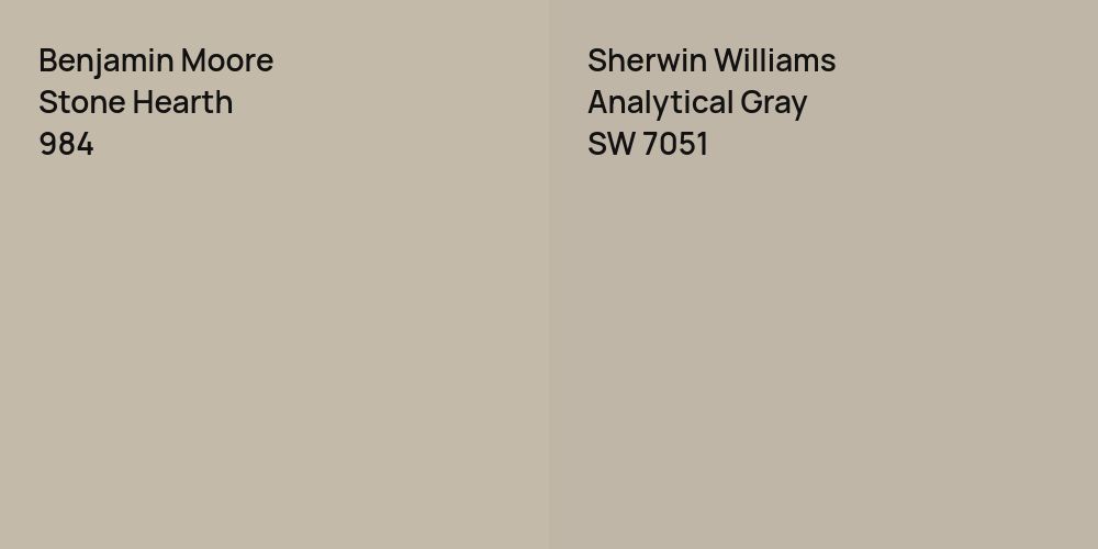 Benjamin Moore Stone Hearth vs. Sherwin Williams Analytical Gray