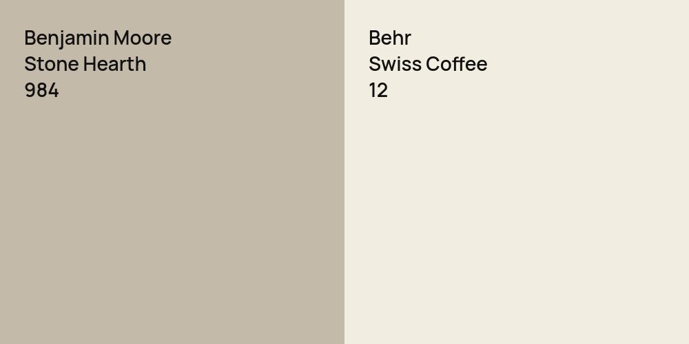 Benjamin Moore Stone Hearth vs. Behr Swiss Coffee