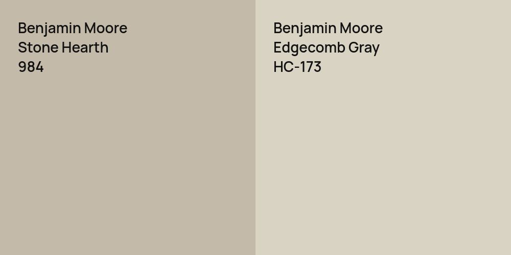 Benjamin Moore Stone Hearth vs. Benjamin Moore Edgecomb Gray