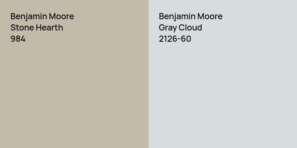 Benjamin Moore Stone Hearth vs. Benjamin Moore Gray Cloud