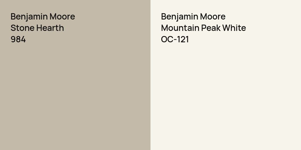 Benjamin Moore Stone Hearth vs. Benjamin Moore Mountain Peak White