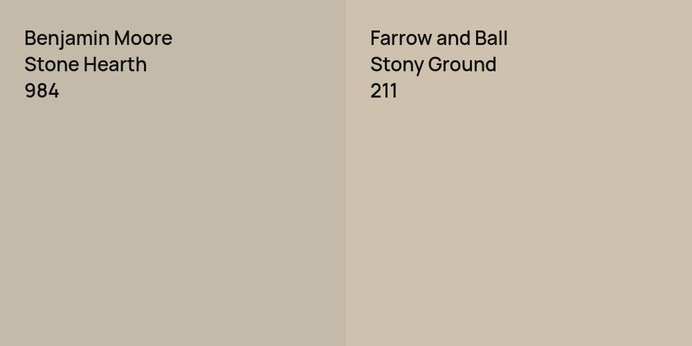 Benjamin Moore Stone Hearth vs. Farrow and Ball Stony Ground