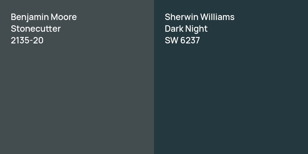 Benjamin Moore Stonecutter vs. Sherwin Williams Dark Night