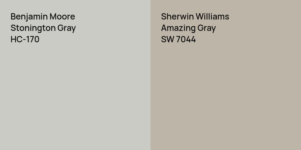 Benjamin Moore Stonington Gray vs. Sherwin Williams Amazing Gray