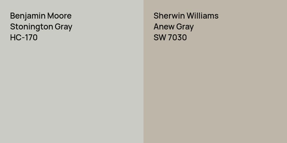 Benjamin Moore Stonington Gray vs. Sherwin Williams Anew Gray