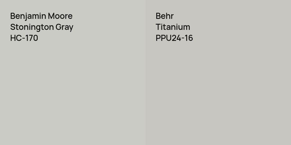 Benjamin Moore Stonington Gray vs. Behr Titanium