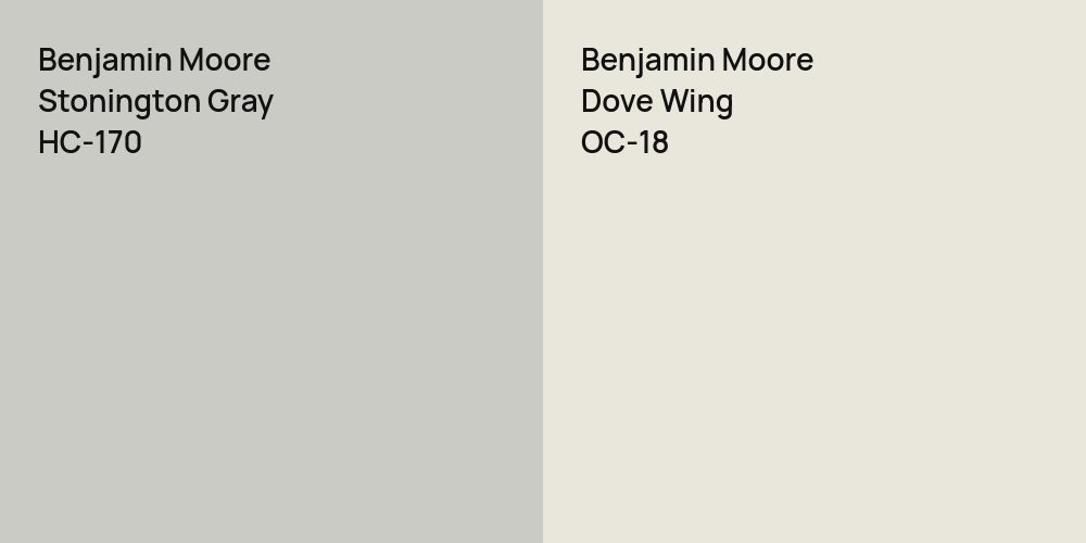 Benjamin Moore Stonington Gray vs. Benjamin Moore Dove Wing