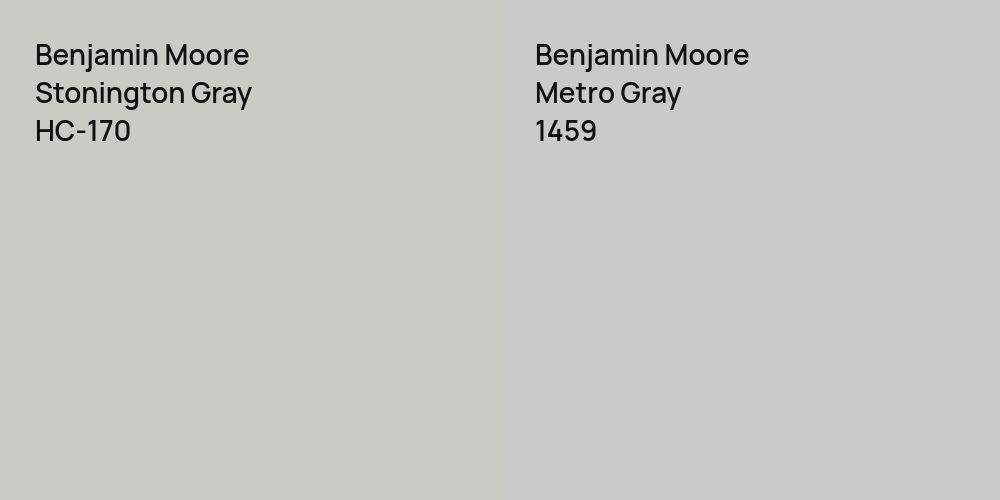 Benjamin Moore Stonington Gray vs. Benjamin Moore Metro Gray