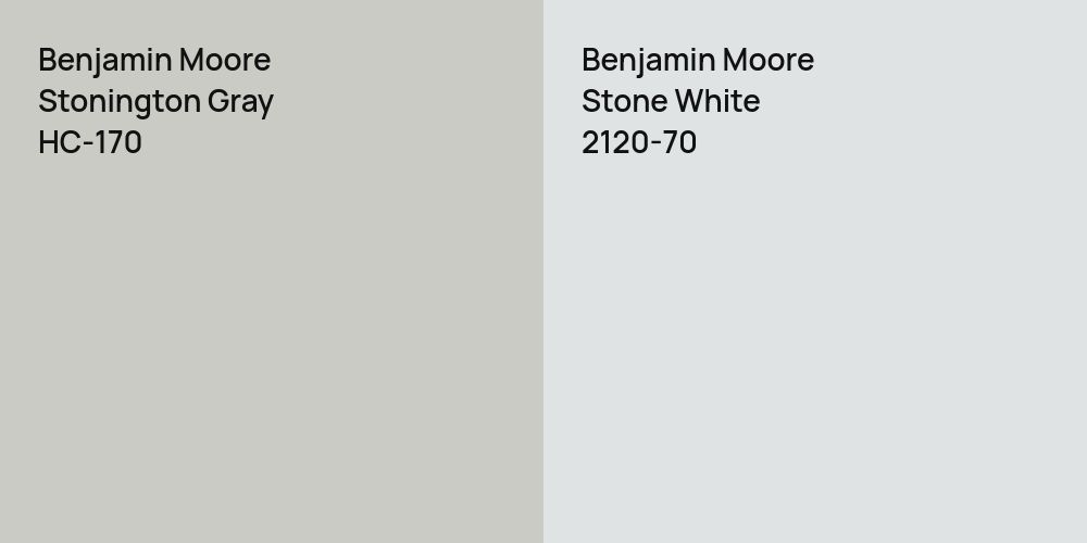 Benjamin Moore Stonington Gray vs. Benjamin Moore Stone White