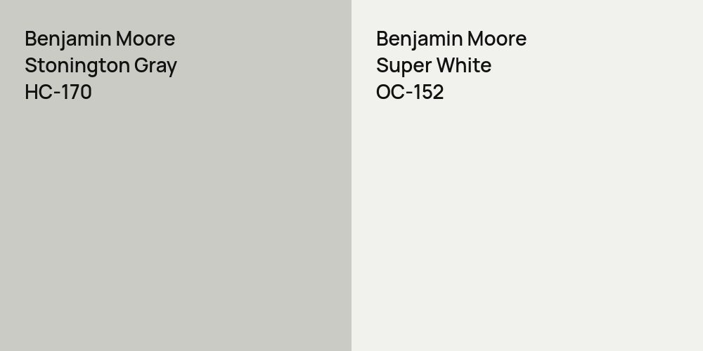 Benjamin Moore Stonington Gray vs. Benjamin Moore Super White