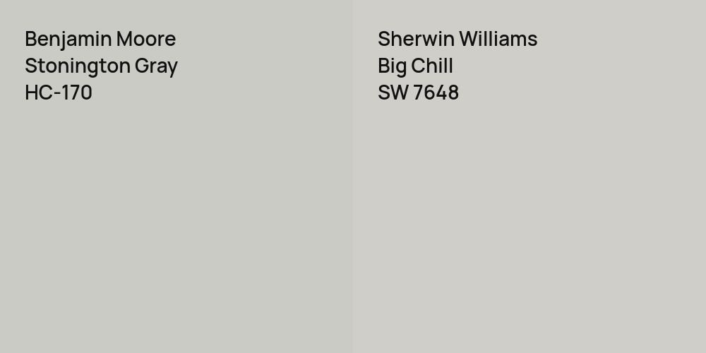 Benjamin Moore Stonington Gray vs. Sherwin Williams Big Chill