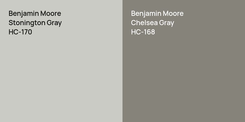 Benjamin Moore Stonington Gray vs. Benjamin Moore Chelsea Gray