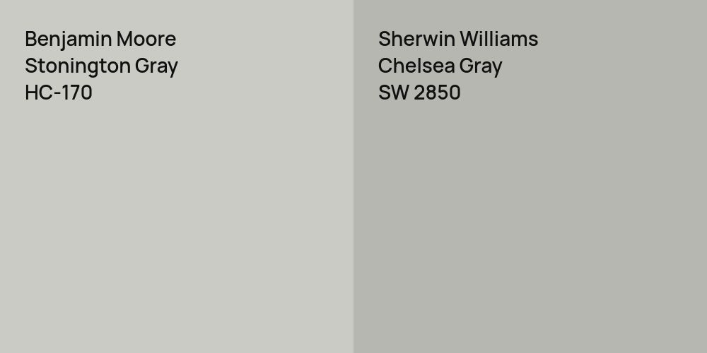 Benjamin Moore Stonington Gray vs. Sherwin Williams Chelsea Gray