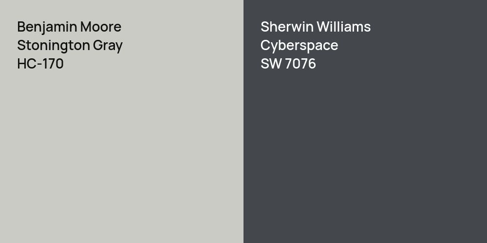 Benjamin Moore Stonington Gray vs. Sherwin Williams Cyberspace